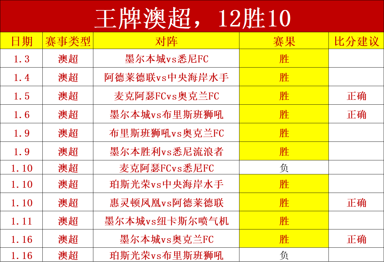 赛季意甲联,赛第,轮精彩瞬间,亚博体彩官网,Yabo亚博体彩官网,亚博体彩官网在线娱乐平台
