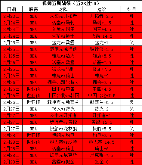 琼斯巧妙传,齐麟优美三,分一箭封喉,亚博体彩官网,Yabo亚博体彩官网,亚博体彩官网在线娱乐平台