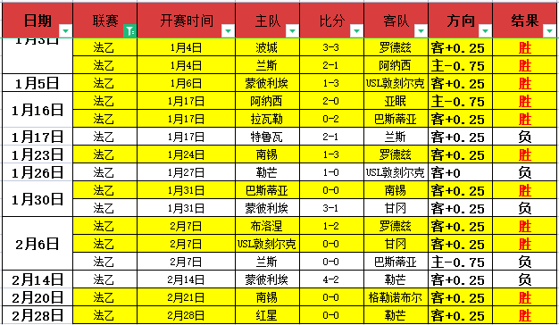 流浪者逆袭,迪奥曼德独,中靶心,亚博体彩官网,Yabo亚博体彩官网,亚博体彩官网在线娱乐平台
