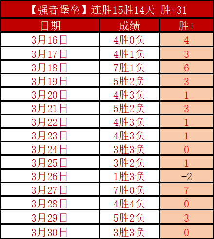 皮塔奇谈摩,洛哥招揽,西班牙队夺,亚博体彩官网,Yabo亚博体彩官网,亚博体彩官网在线娱乐平台