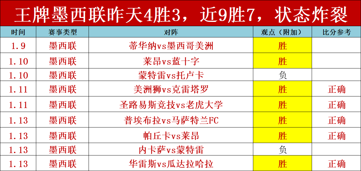 美职男篮西,部勇士主场,战森林狼,亚博体彩官网,Yabo亚博体彩官网,亚博体彩官网在线娱乐平台