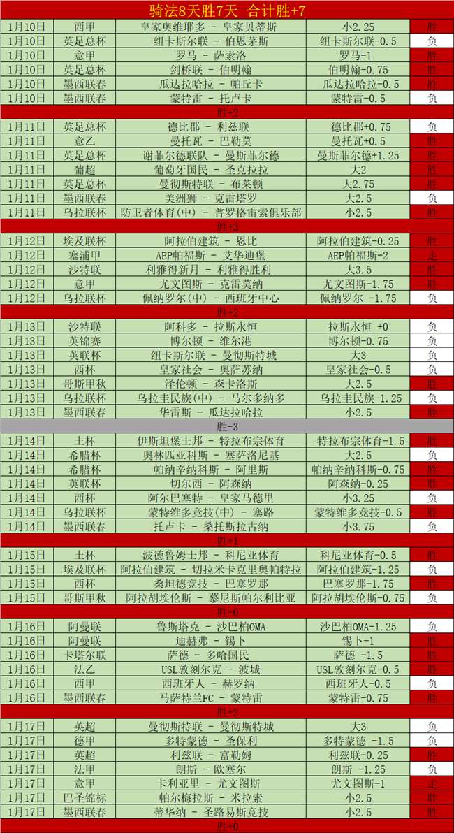 珍妮揭秘球,队魅力,独享独行侠,亚博体彩官网,Yabo亚博体彩官网,亚博体彩官网在线娱乐平台