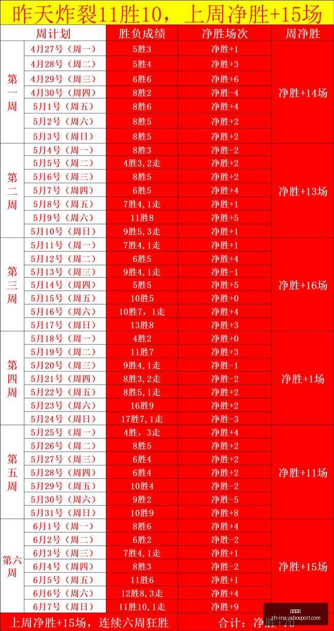 公交车检票,员模拟器续,总监详解动,亚博体彩官网,亚博体彩App,亚博体彩直播,亚博体彩娱乐平台,亚博体彩入口