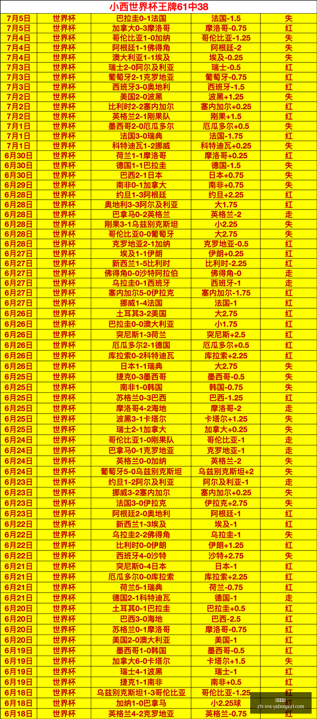 亚博体彩,亚博体彩官网,亚博体彩App,亚博体彩官网,亚博体彩App,亚博体彩直播,亚博体彩娱乐平台,亚博体彩入口