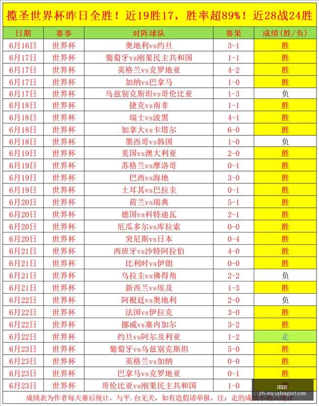 亚博体彩,亚博体彩官网,亚博体彩App,亚博体彩官网,亚博体彩App,亚博体彩直播,亚博体彩娱乐平台,亚博体彩入口