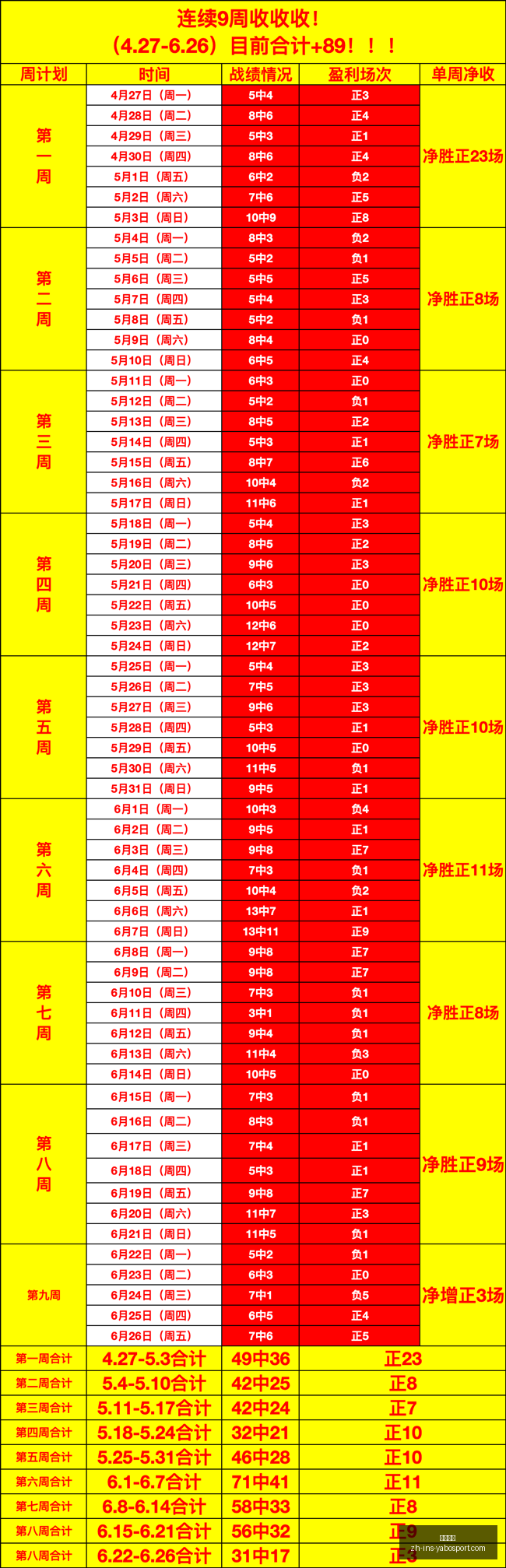 亚博体彩亚,博体彩官网,数据冲到,亚博体彩官网,亚博体彩App,亚博体彩直播,亚博体彩娱乐平台,亚博体彩入口