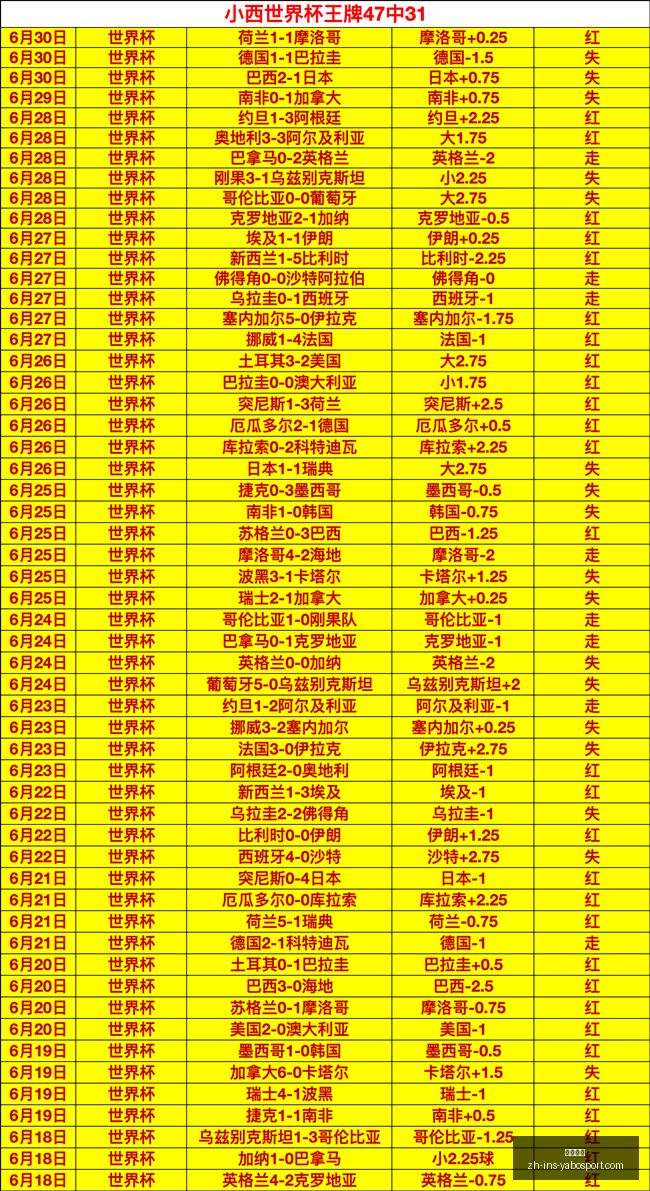 亚博体彩,亚博体彩官网,亚博体彩App,亚博体彩官网,亚博体彩App,亚博体彩直播,亚博体彩娱乐平台,亚博体彩入口