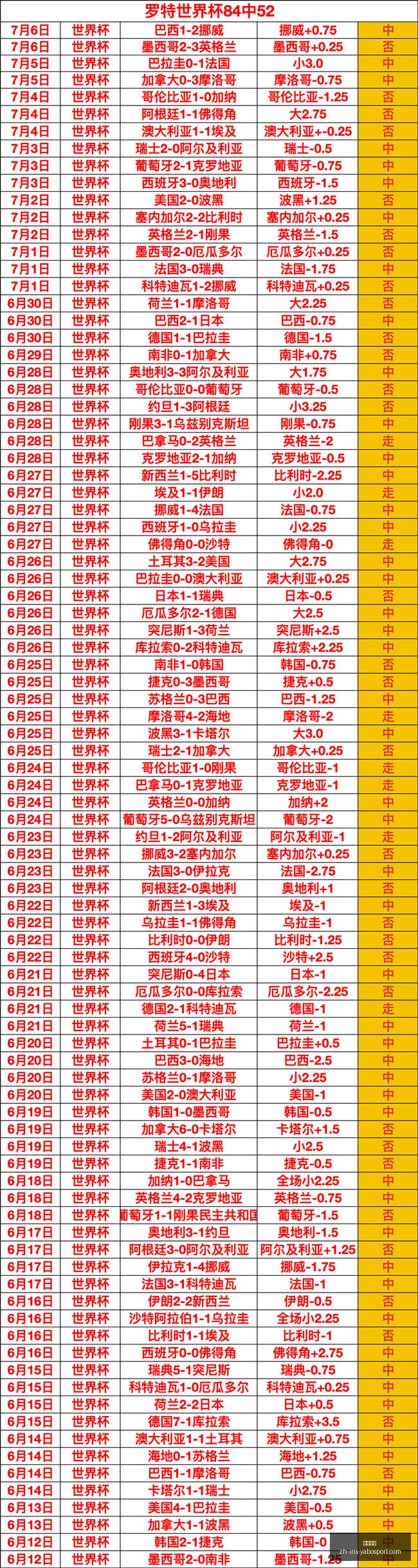亚博体彩亚,博体彩官网,关键数据曝,亚博体彩官网,亚博体彩App,亚博体彩直播,亚博体彩娱乐平台,亚博体彩入口