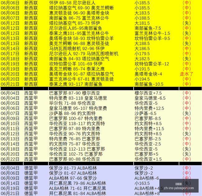 亚博体彩,亚博体彩官网,亚博体彩App,亚博体彩官网,亚博体彩App,亚博体彩直播,亚博体彩娱乐平台,亚博体彩入口