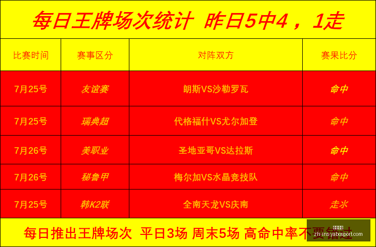亚博体彩,亚博体彩官网,亚博体彩App,亚博体彩官网,亚博体彩App,亚博体彩直播,亚博体彩娱乐平台,亚博体彩入口