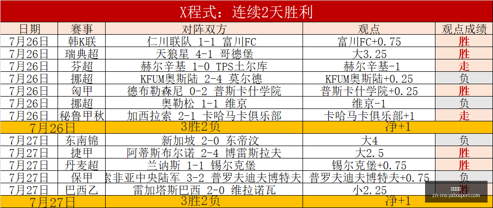 亚博体彩,亚博体彩官网,亚博体彩App,亚博体彩官网,亚博体彩App,亚博体彩直播,亚博体彩娱乐平台,亚博体彩入口
