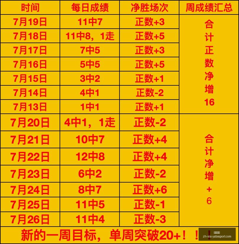亚博体彩,亚博体彩官网,亚博体彩App,亚博体彩官网,亚博体彩App,亚博体彩直播,亚博体彩娱乐平台,亚博体彩入口