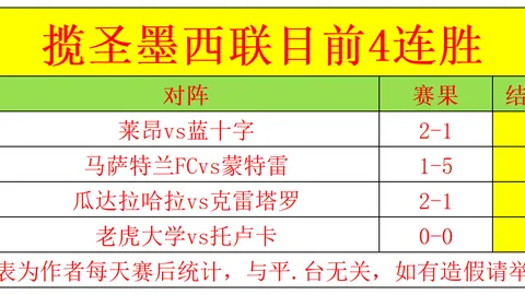 “上海海港与申花足協杯次回合交锋战成1-1平局，刘祝润头球建功，赵明剑演绎梅西风采”