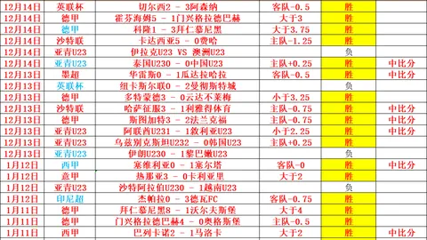 “周五004德甲焦点战：沃尔夫斯堡迎战基尔”