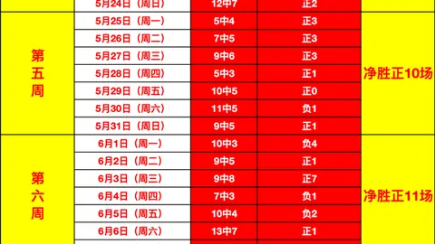 亚博体彩亚博体彩官网数据冲到065018引发关注
