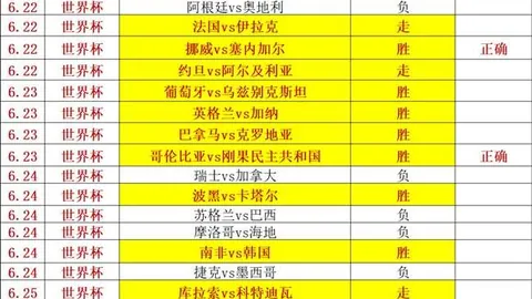 亚博体彩亚博体彩官网数据冲到065236引发关注