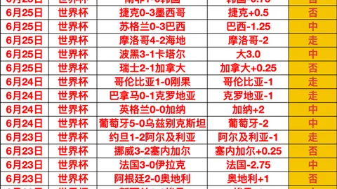 亚博体彩亚博体彩官网关键数据曝光讨论升温