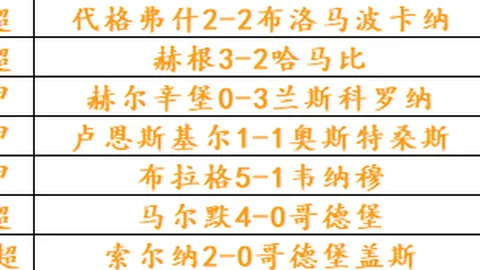 亚博体彩 070532