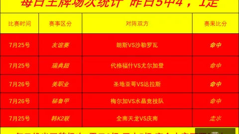 亚博体彩，亚博体彩官网， 071156 4