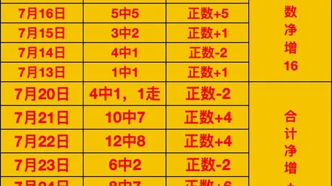 亚博体彩 071917
